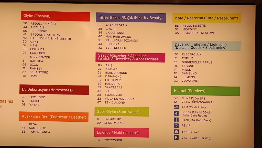 Palladium AVM Ataşehir Mağazalar